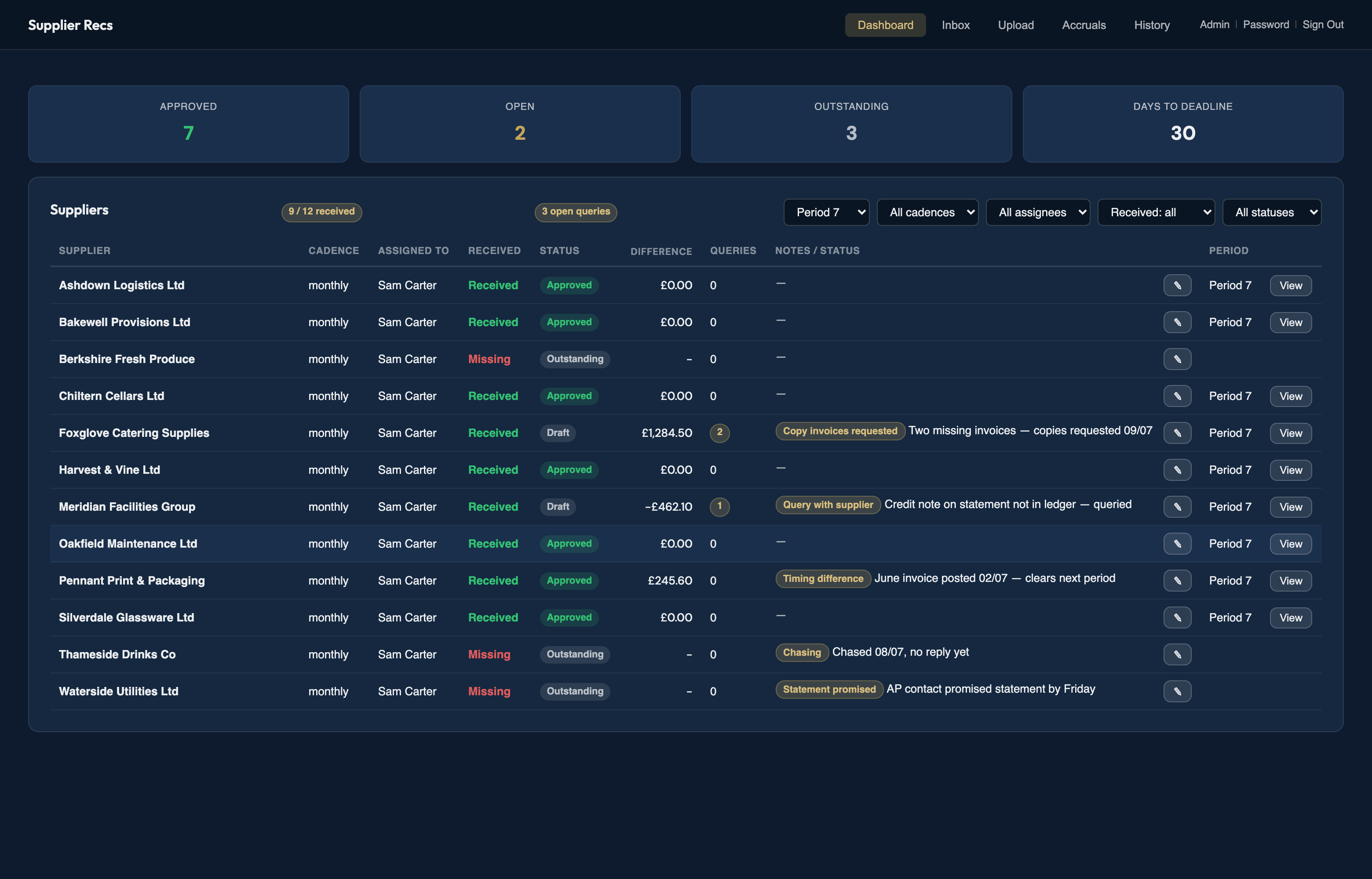 Supplier statement reconciliation dashboard — statements received, approvals and differences